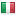 nhx.cz server is located in Italy